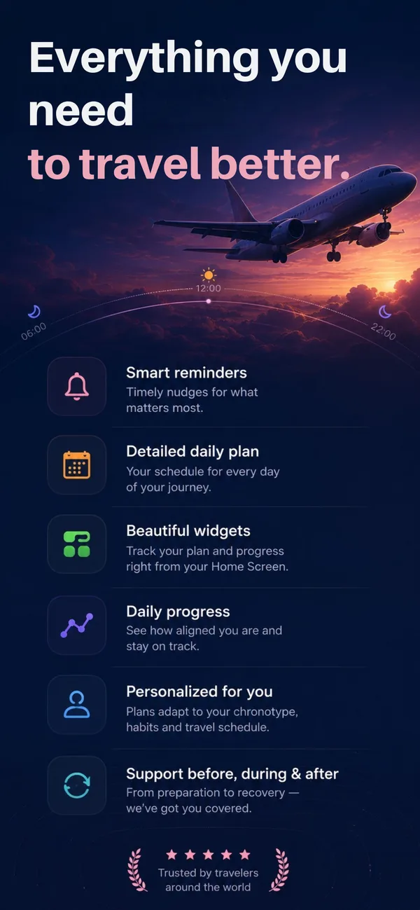 Aviato App Store screenshot 3