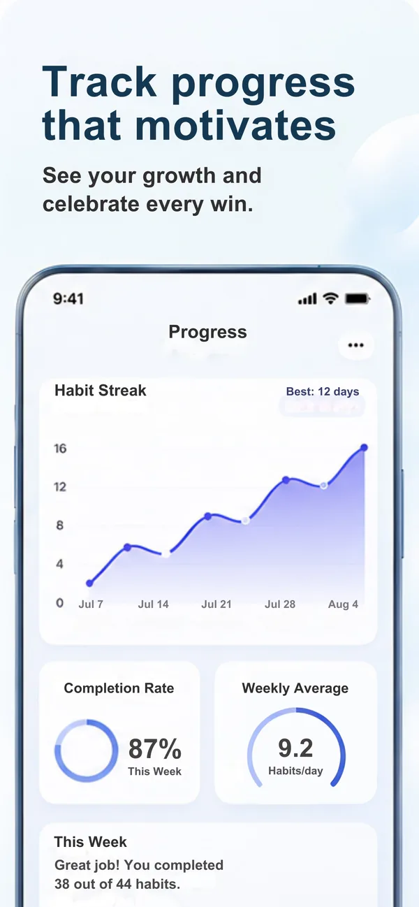 Habit Flow App Store screenshot 3
