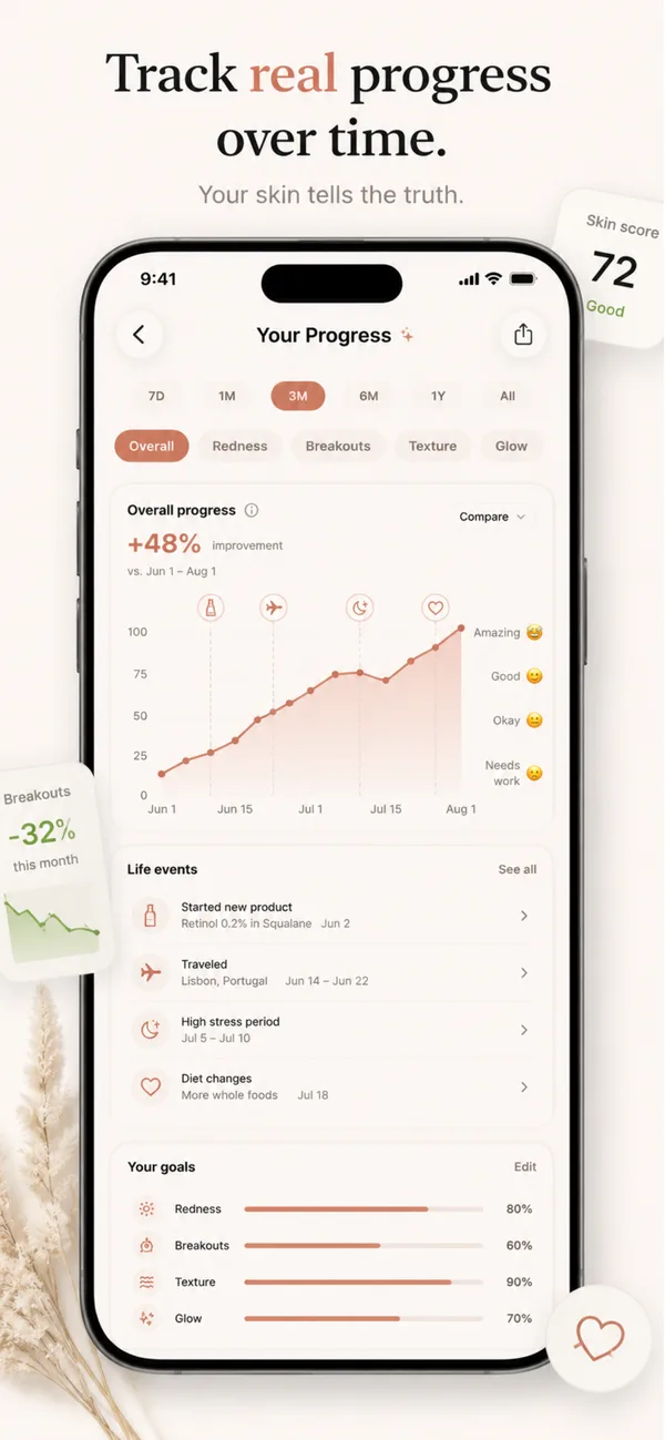 Skinsight App Store screenshot 3